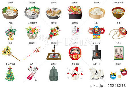 冬の風物詩名称 25248258