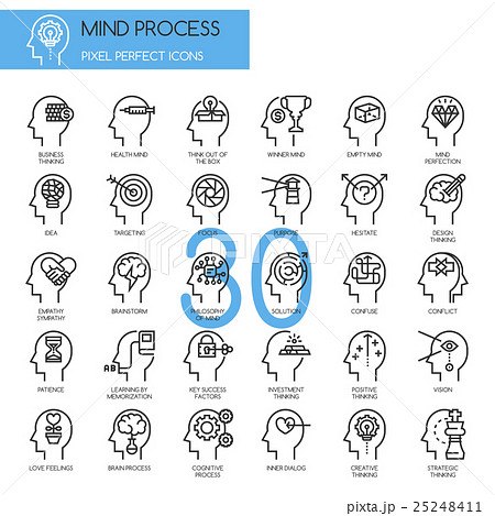 Mind Process , thin line icons set 25248411