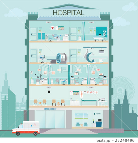Hospital building exterior with doctor patient  25248496