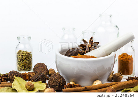 Mortar grinder and herb medicine 25248564