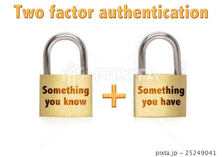 Two factor authentication padlocks isolated white 25249041