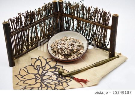 漢方 東洋医学 冷却 25249187