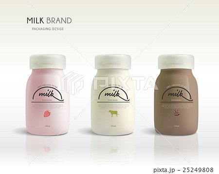 Milk bottle template design Milk bottle template design 25249808