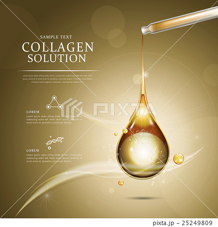 Collagen oil drop ad template 25249809
