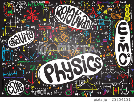 Physical formulas and phenomenon. hand-drawn 25254151