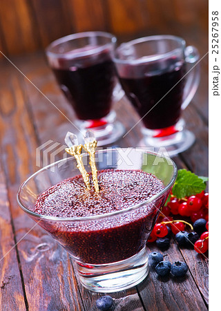 chia smoothie 25267958