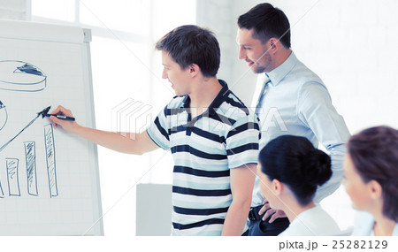 business team working with flipchart in office 25282129