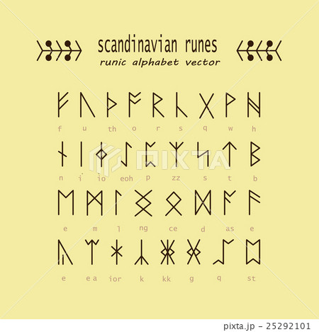 Rune alphabet. Occult ancient symbols. 25292101