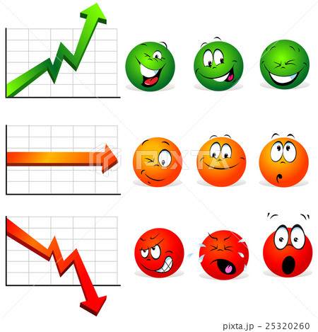 graphs of stability, profit and falls 25320260