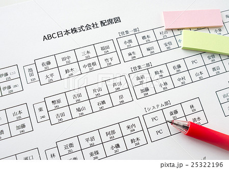 配席図　席替え　人間関係 25322196