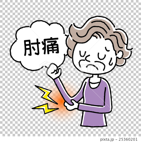 肘の痛み 25360201
