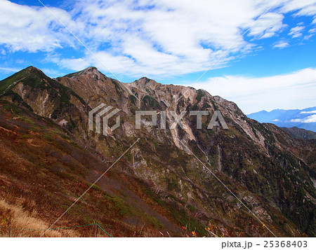 青空の鹿島槍ヶ岳 青空の鹿島槍ヶ岳 25368403