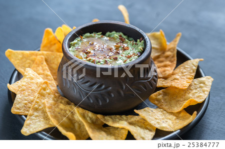 Bowl of guacamole hummus Bowl of guacamole hummus 25384777