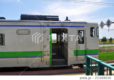 ＪＲ北海道　学園都市線（札沼線）　北海道医療大学駅 25389030