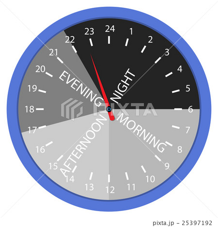 Hours day morning, afternoon, evening, night Hours day morning, afternoon, evening, night 25397192
