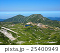 立山から望む室堂駅 25400949