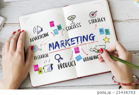 Marketing Ideas Share Research Planning Concept 25436703