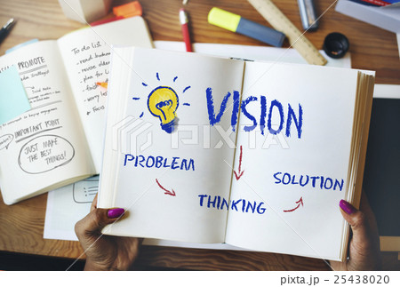 Strategy Idea Plan Brainstorm Analysis Concept 25438020