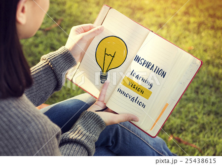 Creative Think Invention Inspiration Concept 25438615