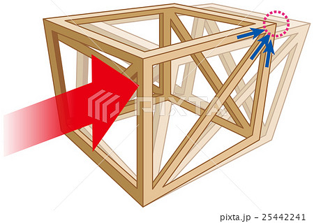 軸組工法 25442241