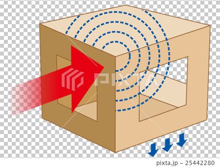 Hexahedral structure 25442280