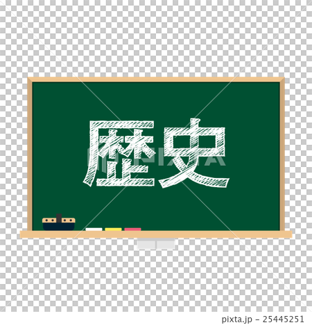 Blackboard class history 25445251