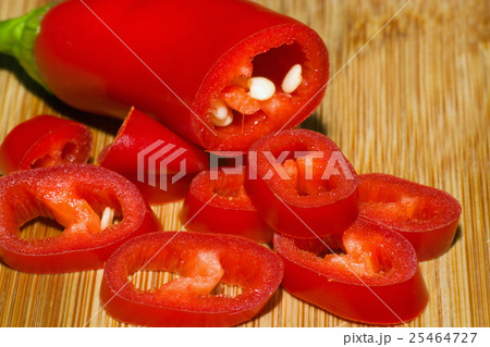 Chili Chili 25464727