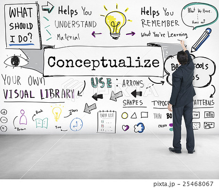 Conception Conceptual Conceptualize Ideas Plan Concept Conception Conceptual Conceptualize Ideas Plan Concept 25468067