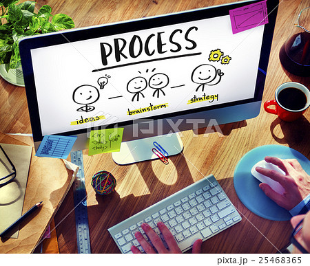 Business Ideas Process Strategy Concept 25468365