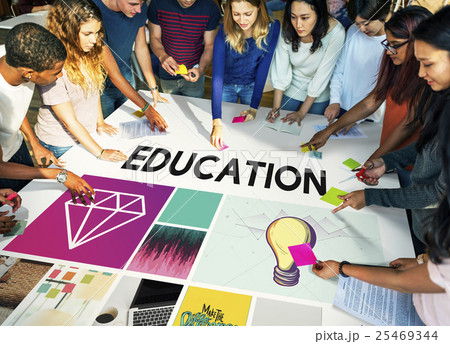 Education LIght Bulb Ideas Knowledge School Concept 25469344
