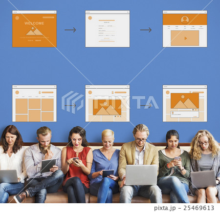 Web Design Ideas Creativity User Interface Programming Concept 25469613