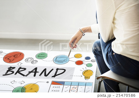 Brand Branding Advertising Trademark Marketing Concept 25470586