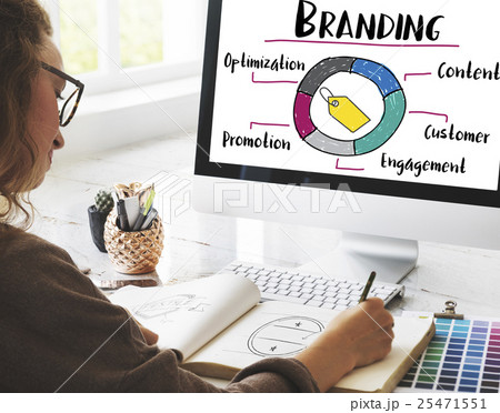 Branding Promotion Commercial Marketing Advertising Concept Branding Promotion Commercial Marketing Advertising Concept 25471551
