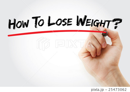 Hand writing How To Lose Weight? Hand writing How To Lose Weight? 25473062