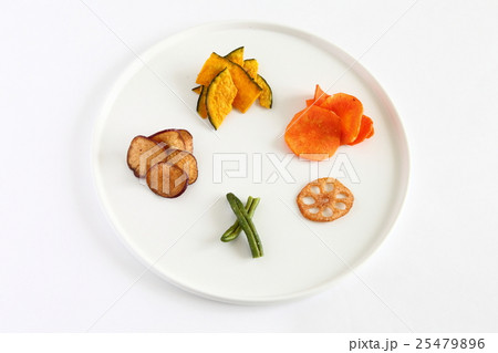 野菜チップス 25479896