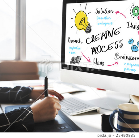 Creative Ideas Design Imagination Innovation Concept Creative Ideas Design Imagination Innovation Concept 25490835