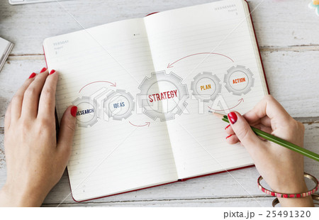 New Business Strategy Target Concept 25491320