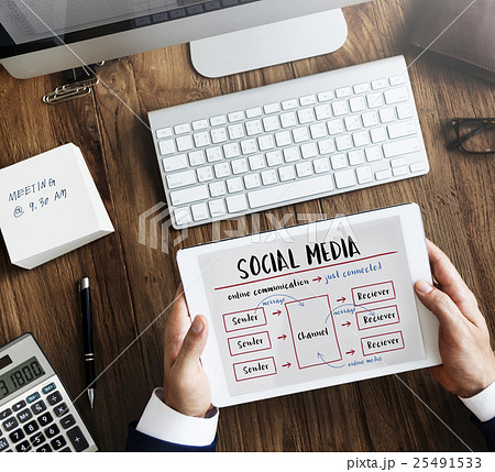 Internet Connection Onlline Communication Message Concept 25491533