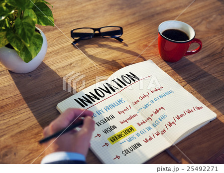 Innovation Creativity Brainstorm Plan Concept Innovation Creativity Brainstorm Plan Concept 25492271