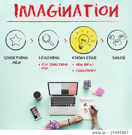 Create Imagination Innovation Inspiration Ideas Concept 25495807