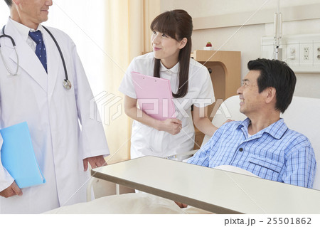 医療　病院　介護　医者　介護師　ナース　イメージシーン 25501862