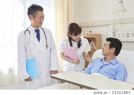 医療　病院　介護　医者　介護師　ナース　イメージシーン 25501863