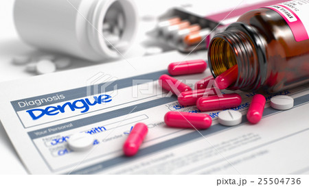 Dengue - Phrase in History of the Present Illness 25504736
