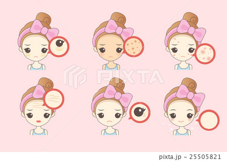 Face Skin Problem 25505821