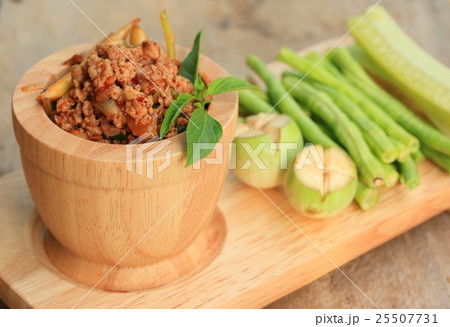 spicy minced pork spicy minced pork 25507731