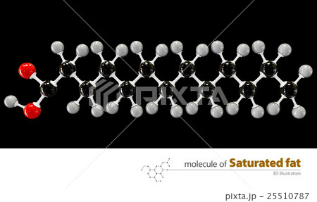 Illustration of saturated fat Molecule isolated 25510787