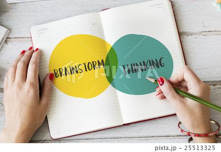 Business Creativity Imagination Growth Ideas Profit Concept Business Creativity Imagination Growth Ideas Profit Concept 25513325