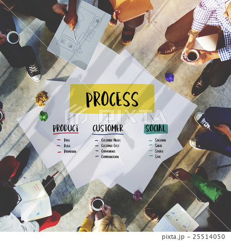 Process Action Plan Strategy List Concept 25514050