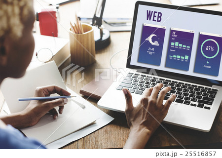 Web Internet Mobile Interface Layout Concept 25516857
