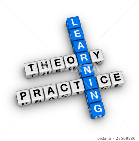 learning - theory and practice learning - theory and practice 25569530